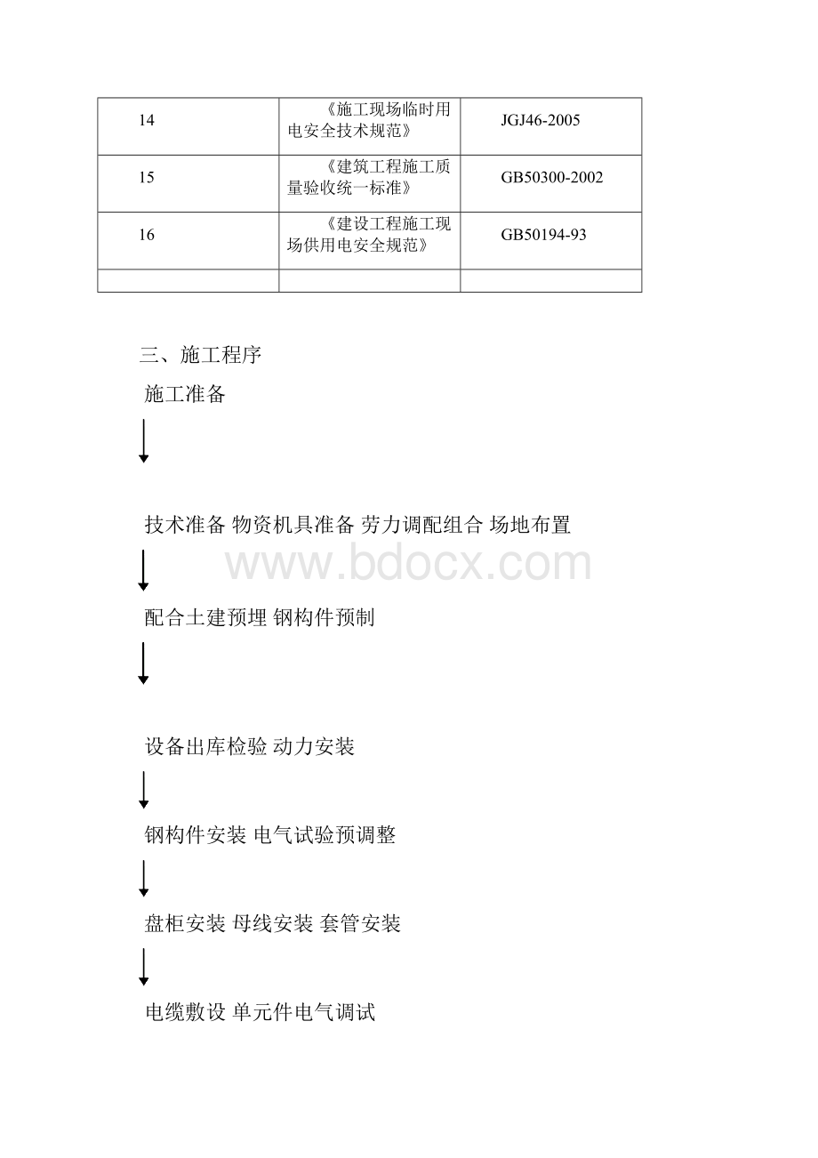 中央化验楼电气施工方案.docx_第3页