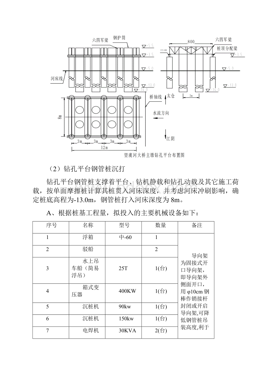 水中墩桩基础施工施工方案.docx_第2页