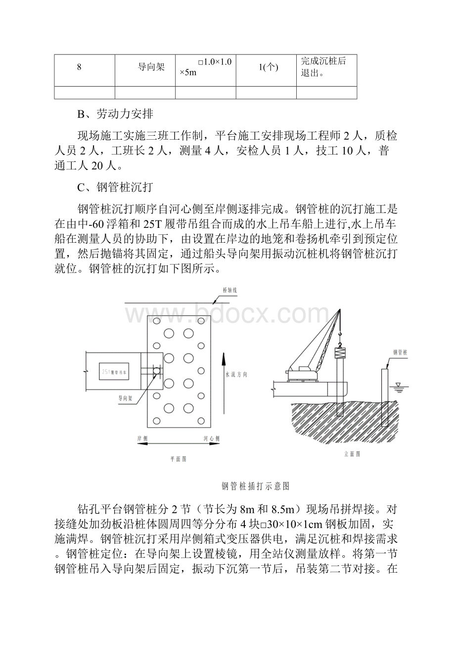 水中墩桩基础施工施工方案.docx_第3页