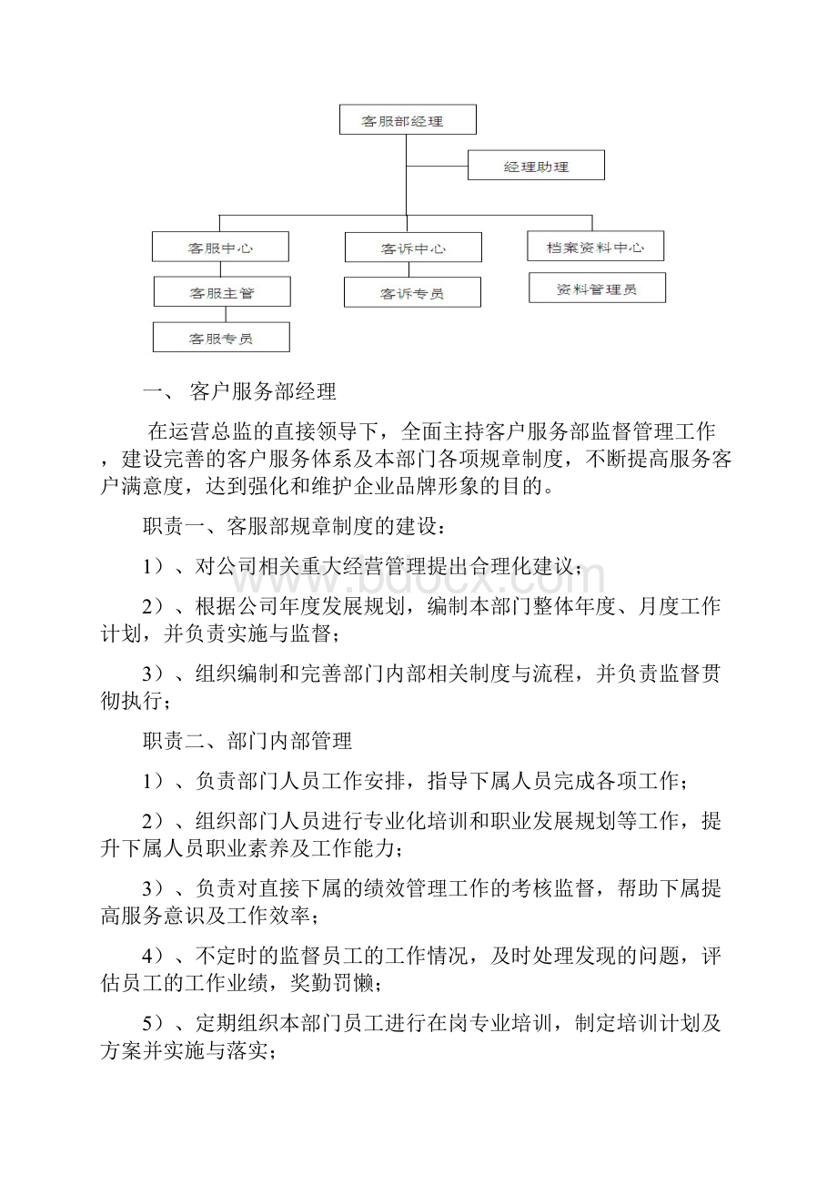 客服部各岗位岗位职责1.docx_第2页