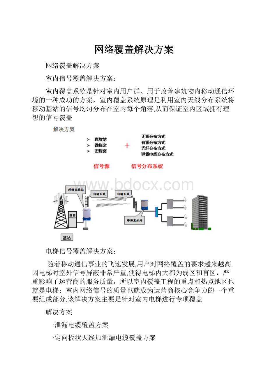 网络覆盖解决方案.docx_第1页