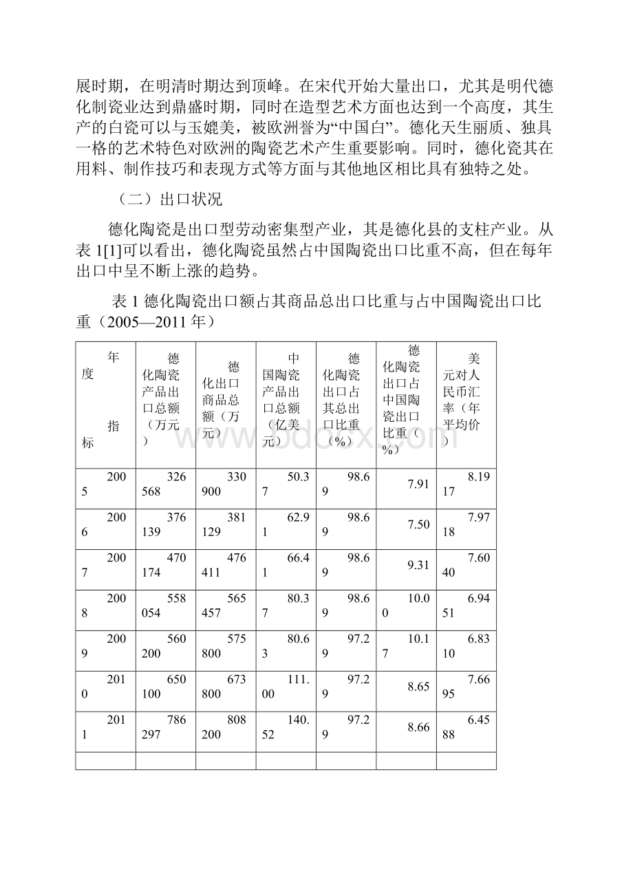 德化陶瓷产业现状及其发展的思考.docx_第2页