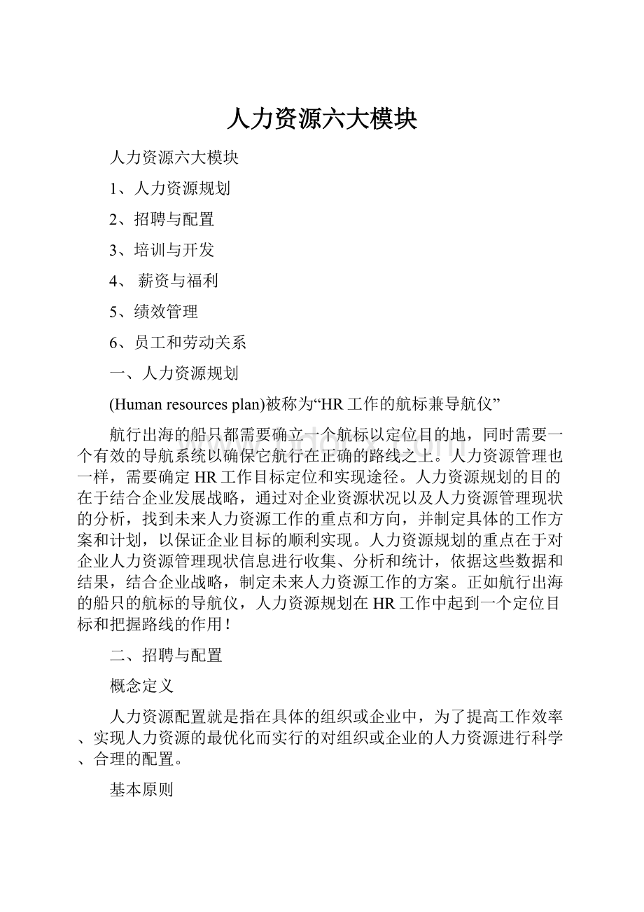 人力资源六大模块Word文档格式.docx