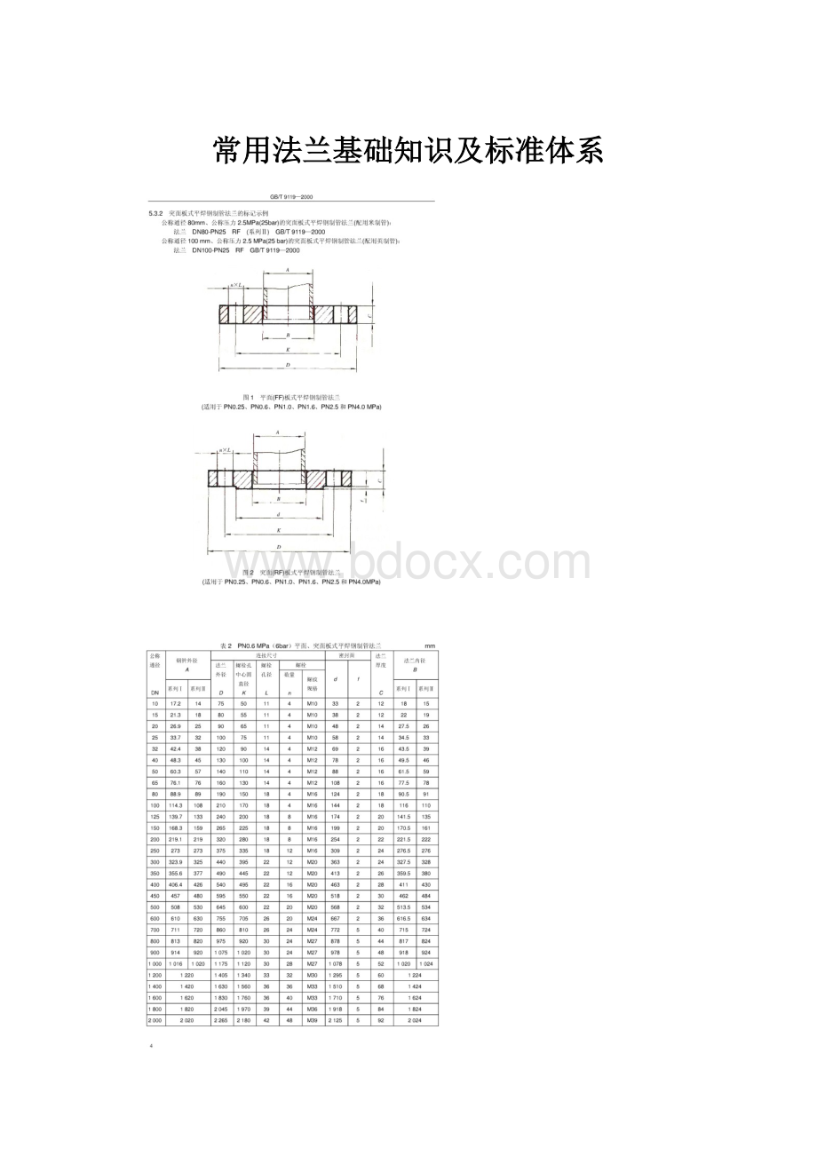 常用法兰基础知识及标准体系.docx_第1页