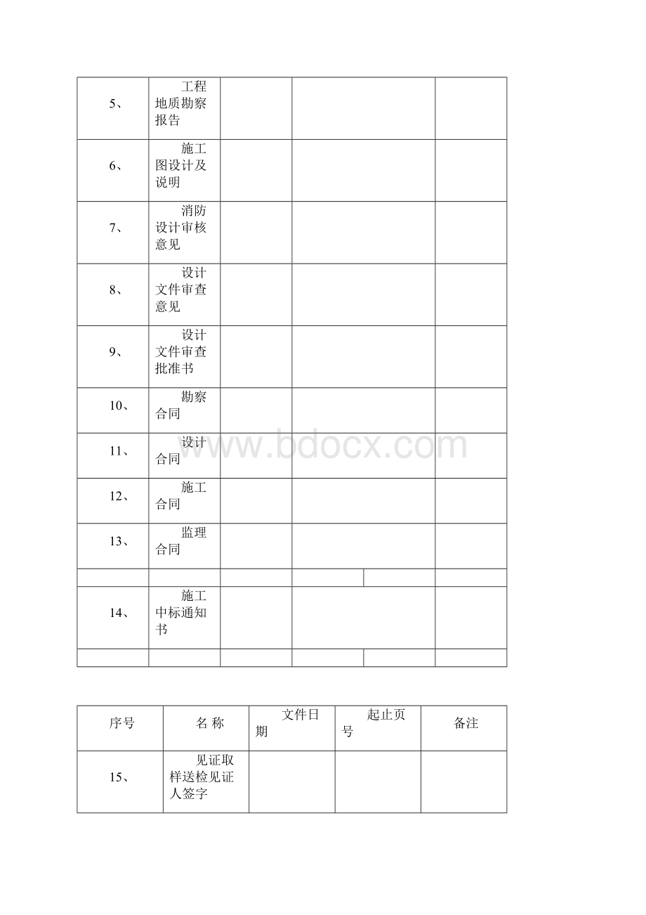 工程竣工资料资料查验表Word格式.docx_第2页