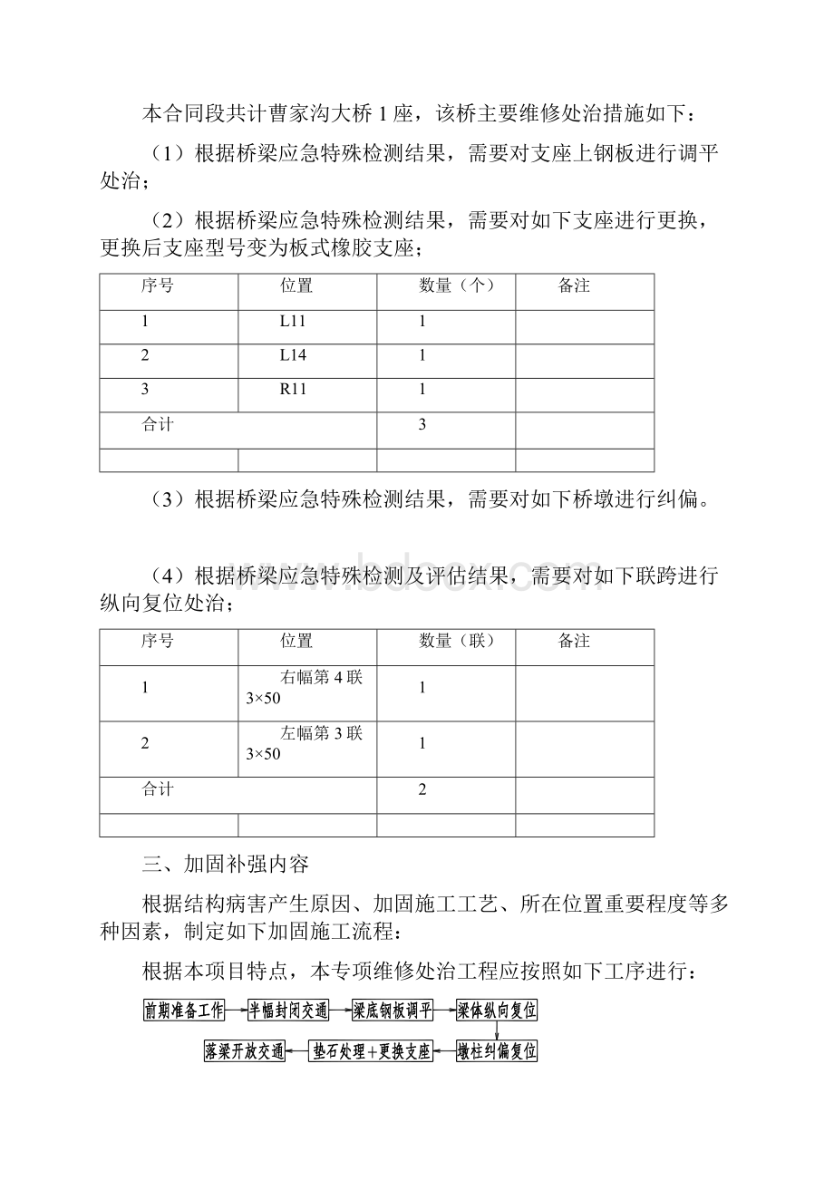 6监理实施细则Word下载.docx_第2页