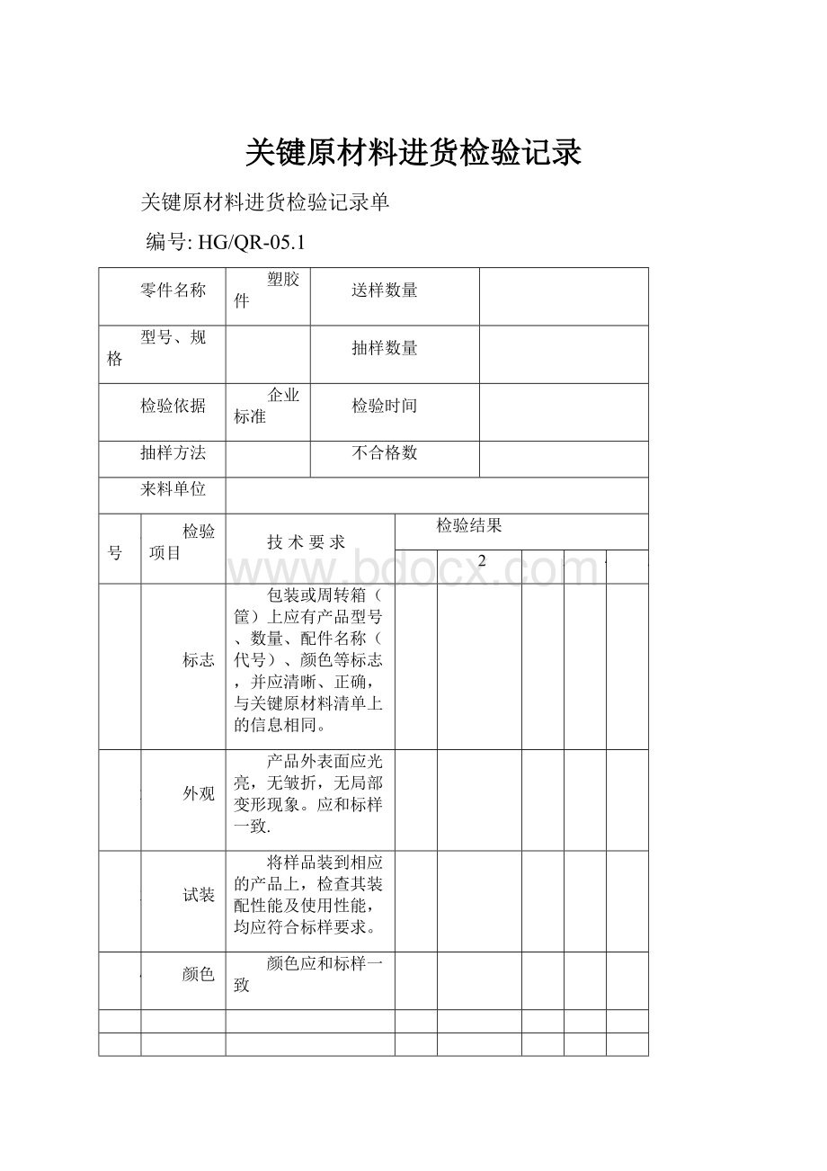 关键原材料进货检验记录.docx_第1页