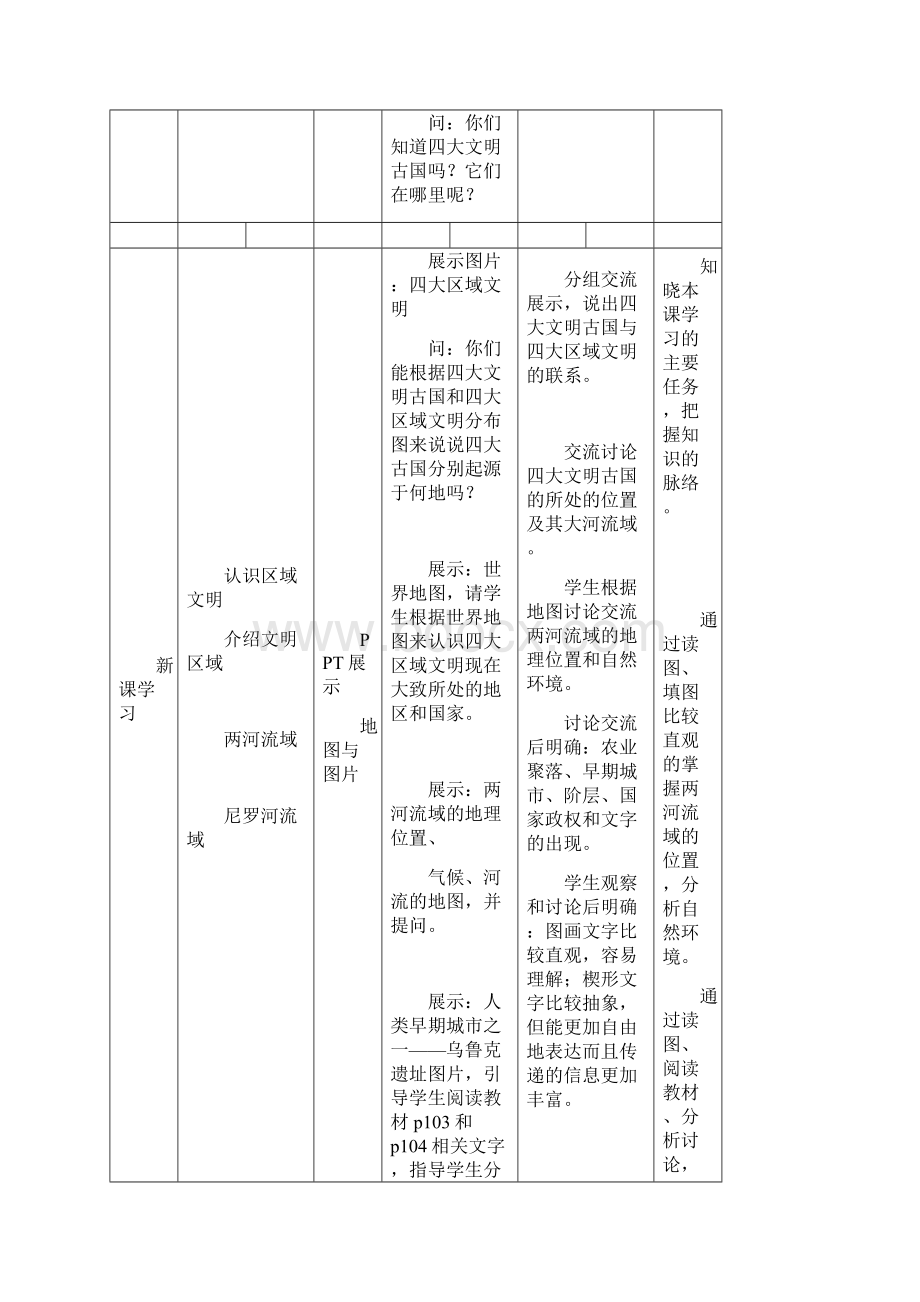 《大河流域的文明发祥地》教学设计.docx_第3页