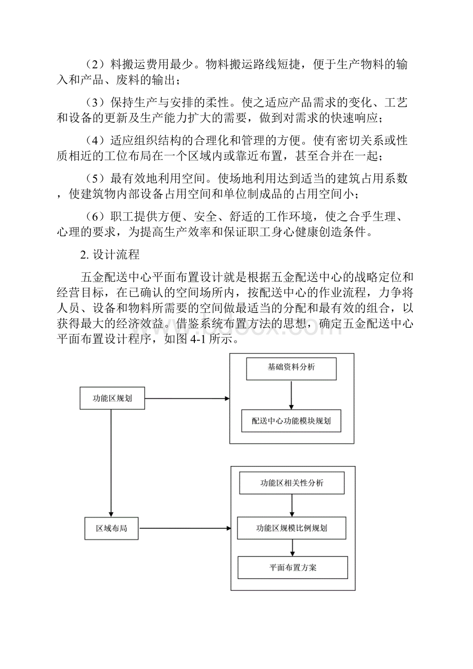 配送中心功能区布局规划和通道设计 2.docx_第2页