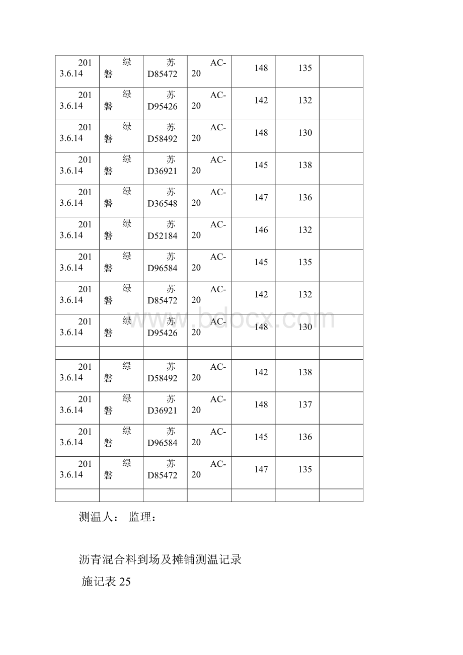 沥青摊铺记录录.docx_第2页