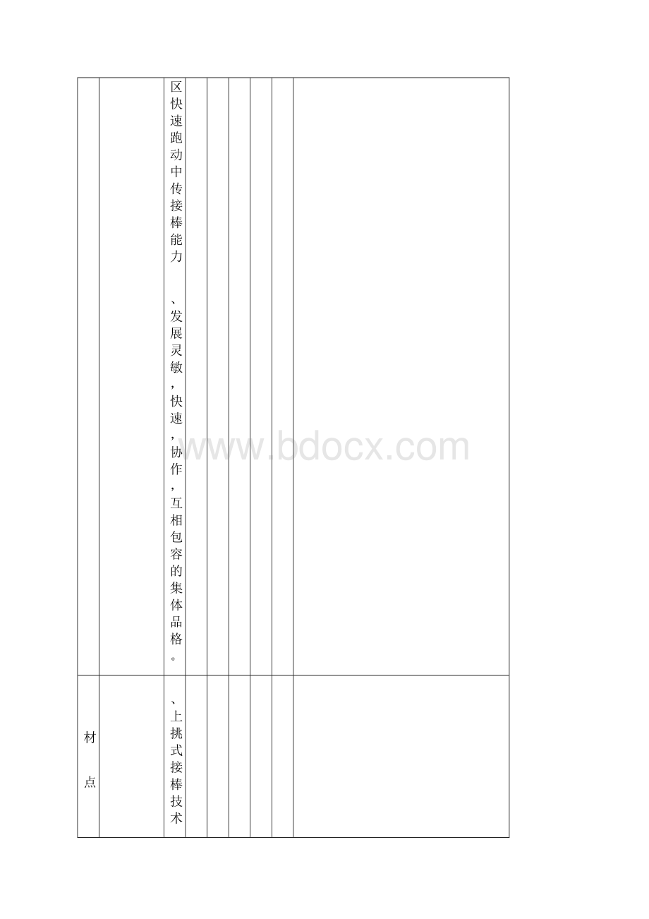 初二体育单元计划.docx_第2页