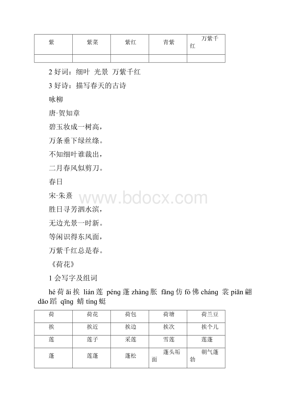 人教版三年级语文下册各单元知识要点归纳Word文档格式.docx_第3页