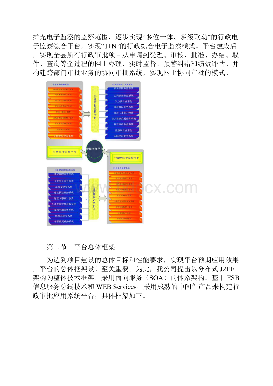 若羌县行政审批平台建设技术解决方案.docx_第3页