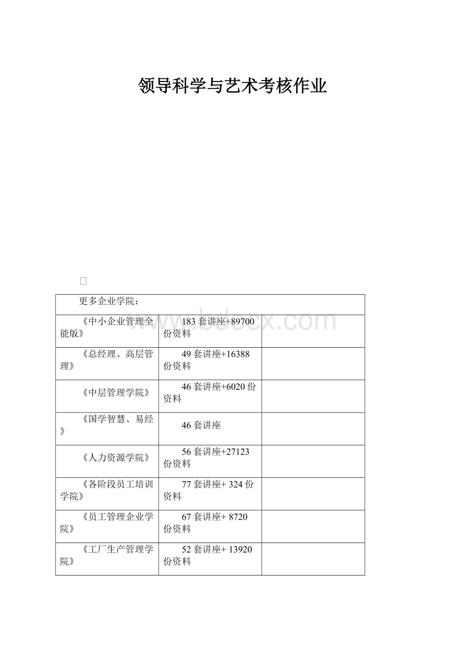 领导科学与艺术考核作业.docx