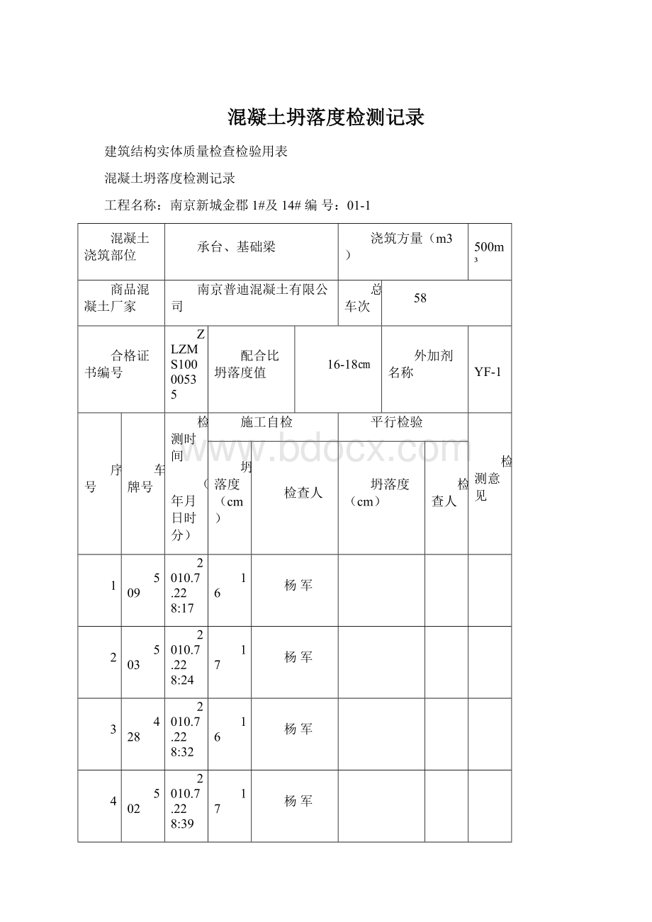 混凝土坍落度检测记录.docx