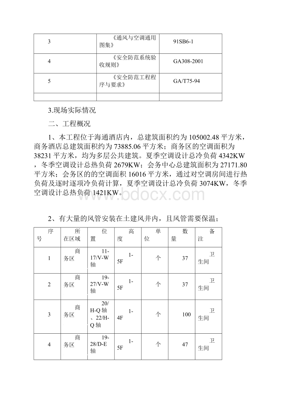 竖向风井风管安装措施方案Word文件下载.docx_第2页