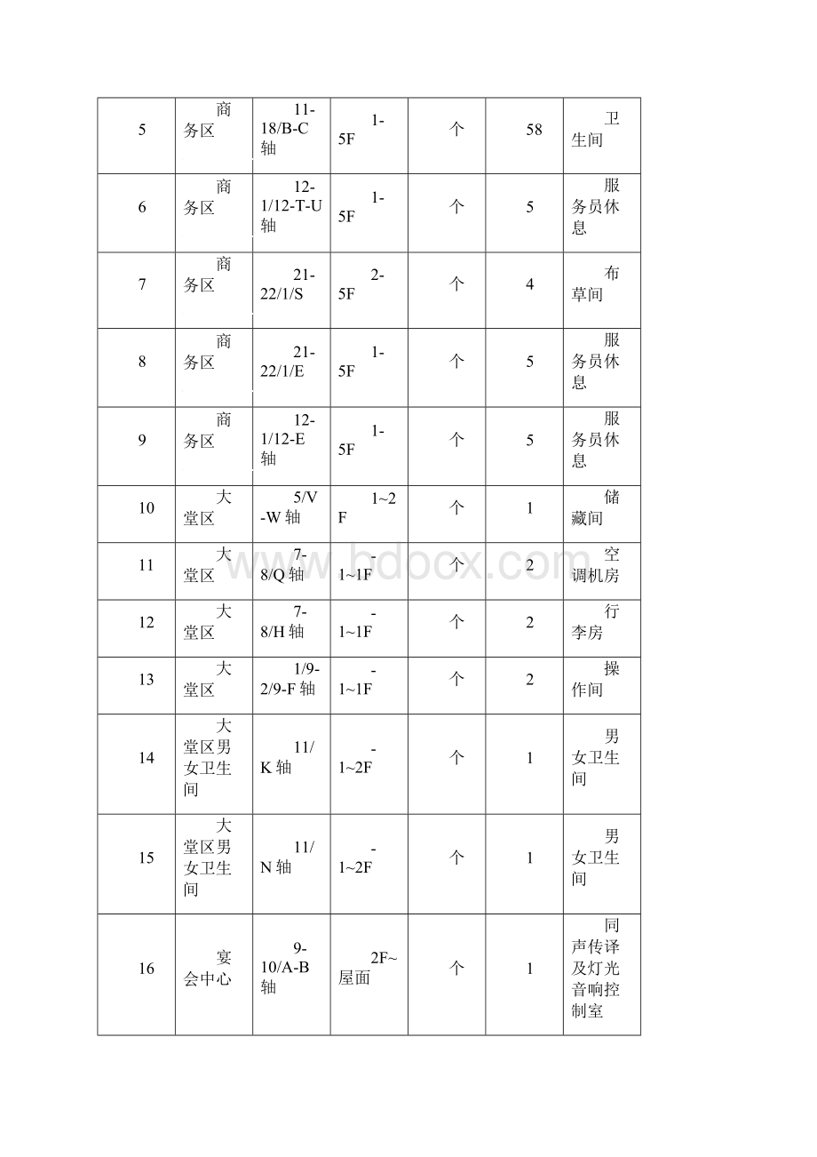 竖向风井风管安装措施方案Word文件下载.docx_第3页