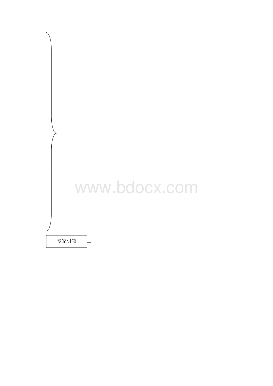 曹心意高中历史学科工作室研修方案.docx_第2页