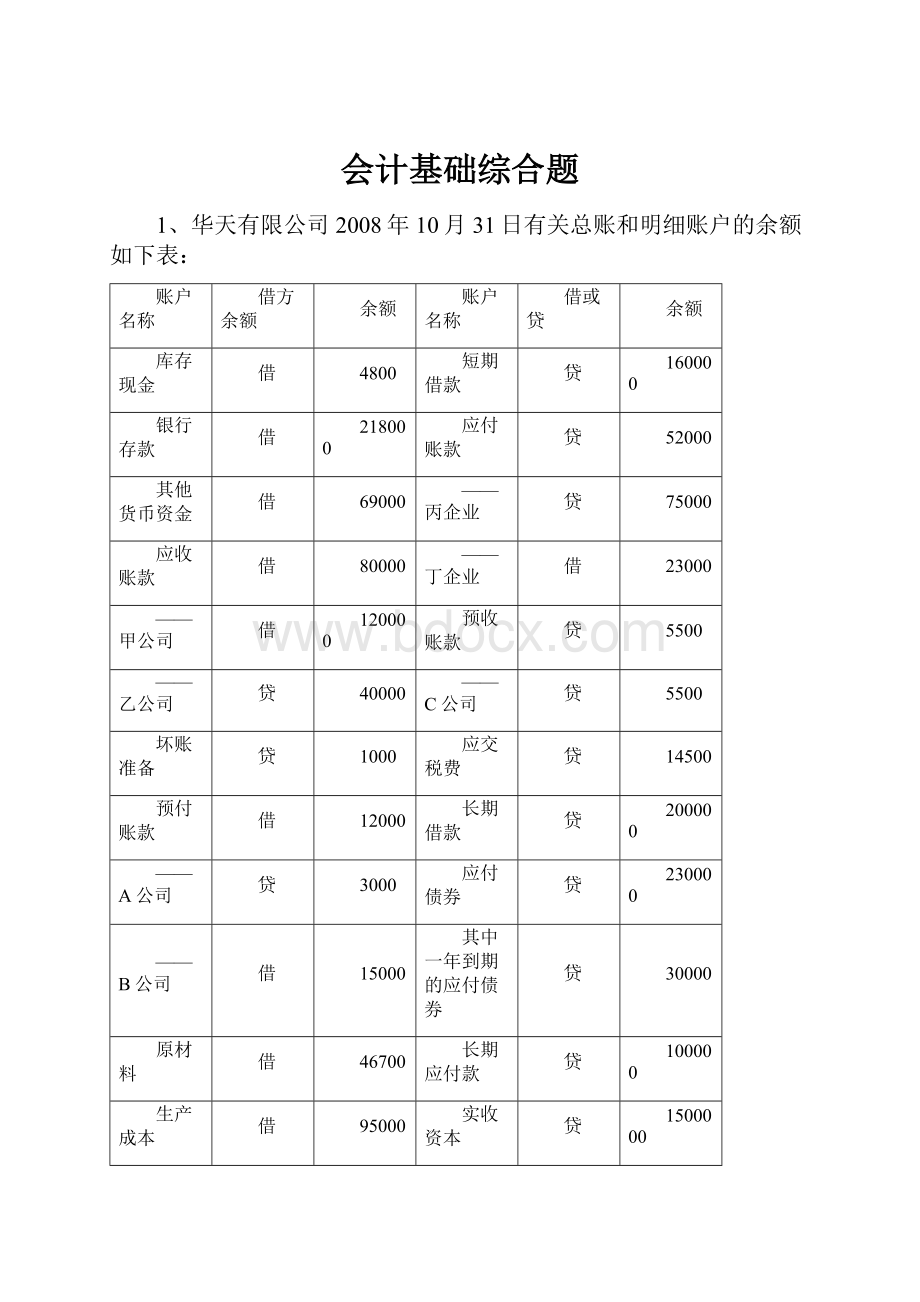 会计基础综合题.docx