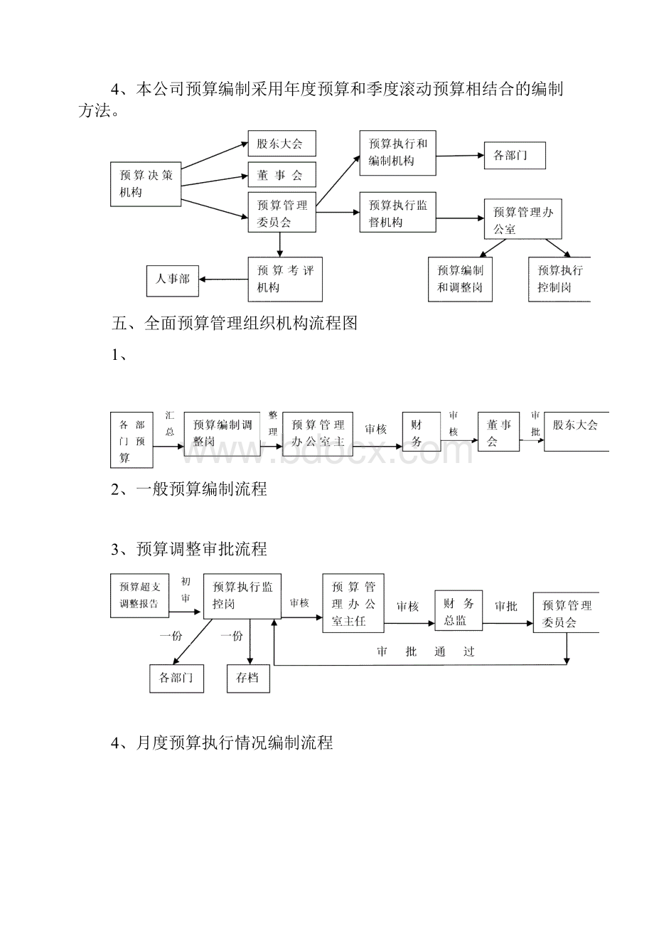 财务预算管理制度.docx_第2页