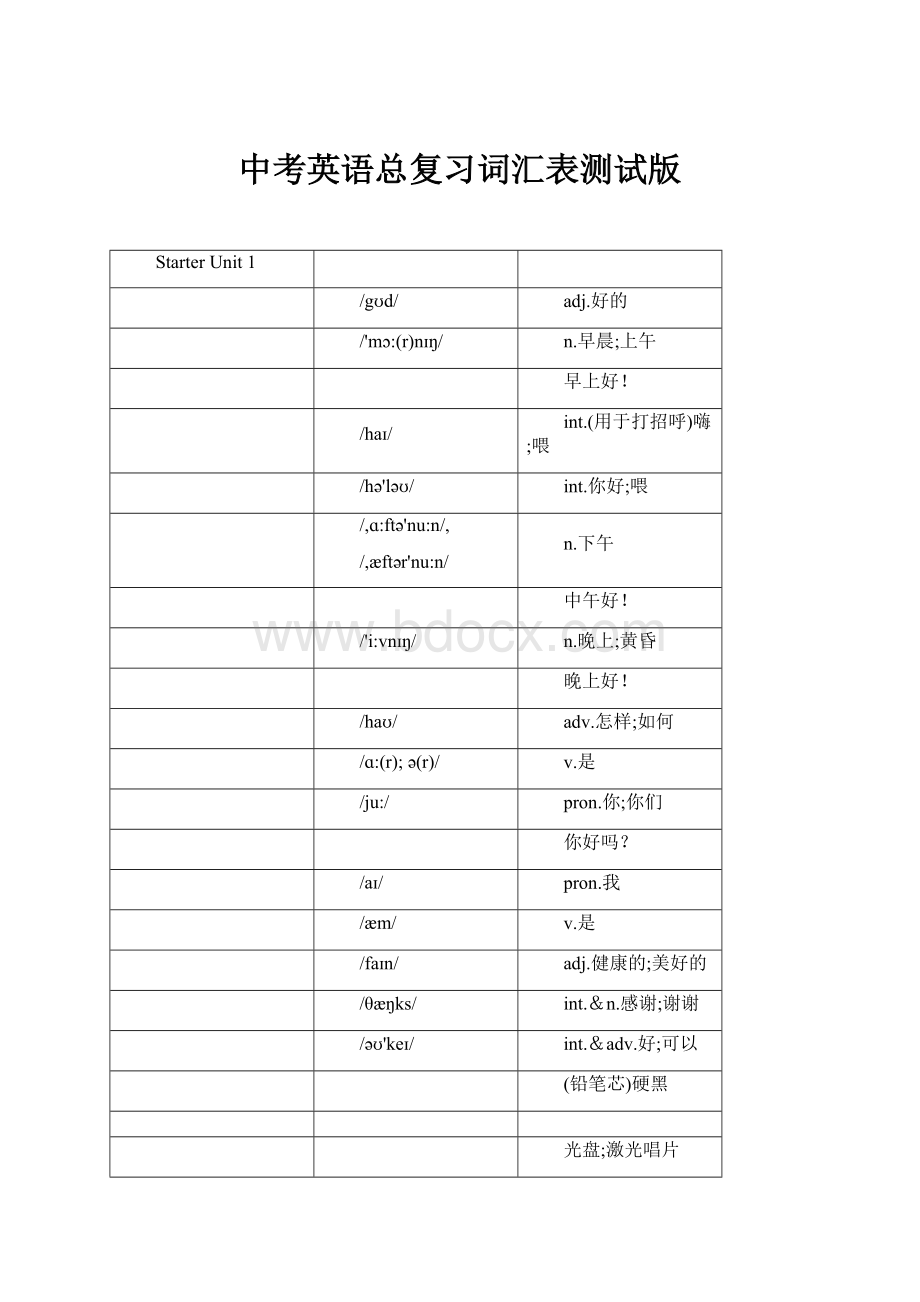 中考英语总复习词汇表测试版.docx_第1页