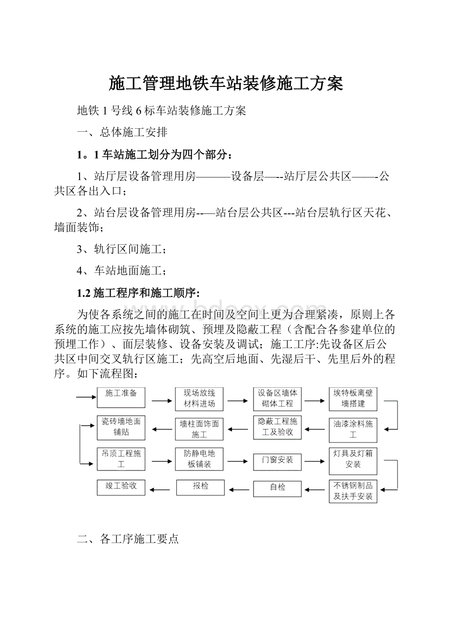 施工管理地铁车站装修施工方案Word文档下载推荐.docx