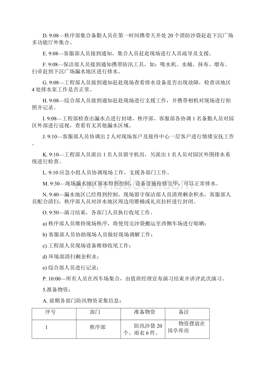 物业防汛应急预案.docx_第3页