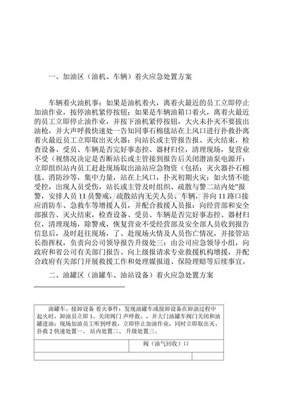 加油站突发事件应急处置方案.docx_第2页