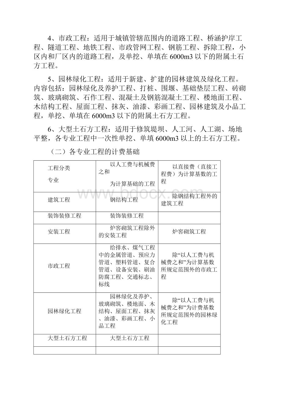 湖北省建设工程取费定额.docx_第2页