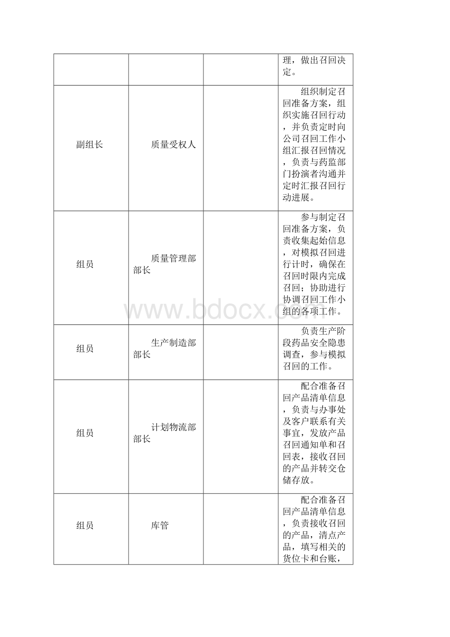 产品模拟召回参考方案doc.docx_第2页