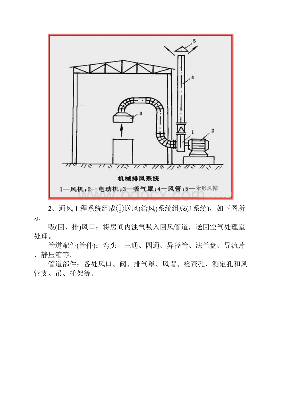 通风算量图解通风工程的量计算Word文件下载.docx_第3页