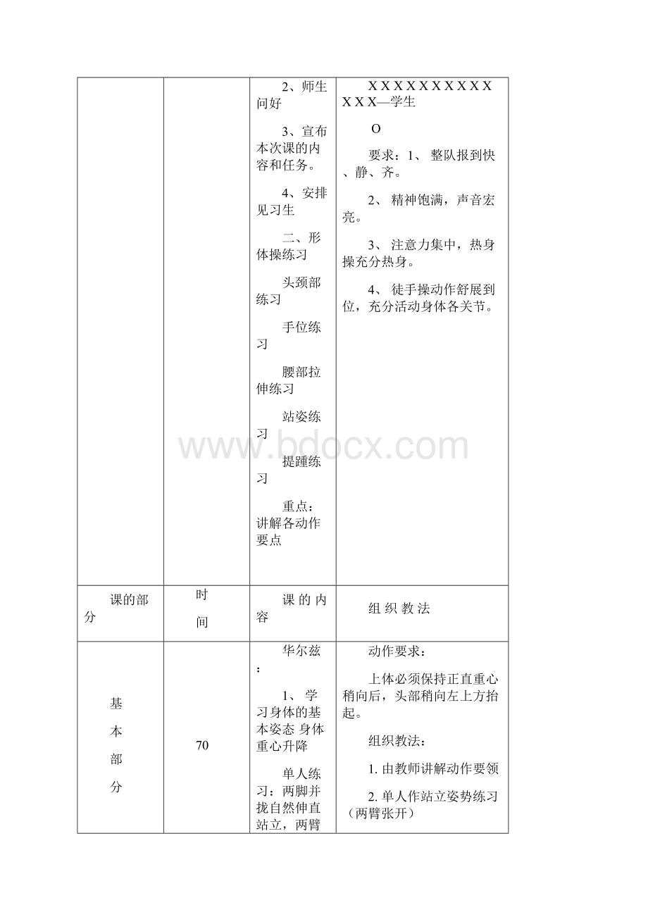 体育舞蹈实践教案新部编本Word下载.docx_第2页