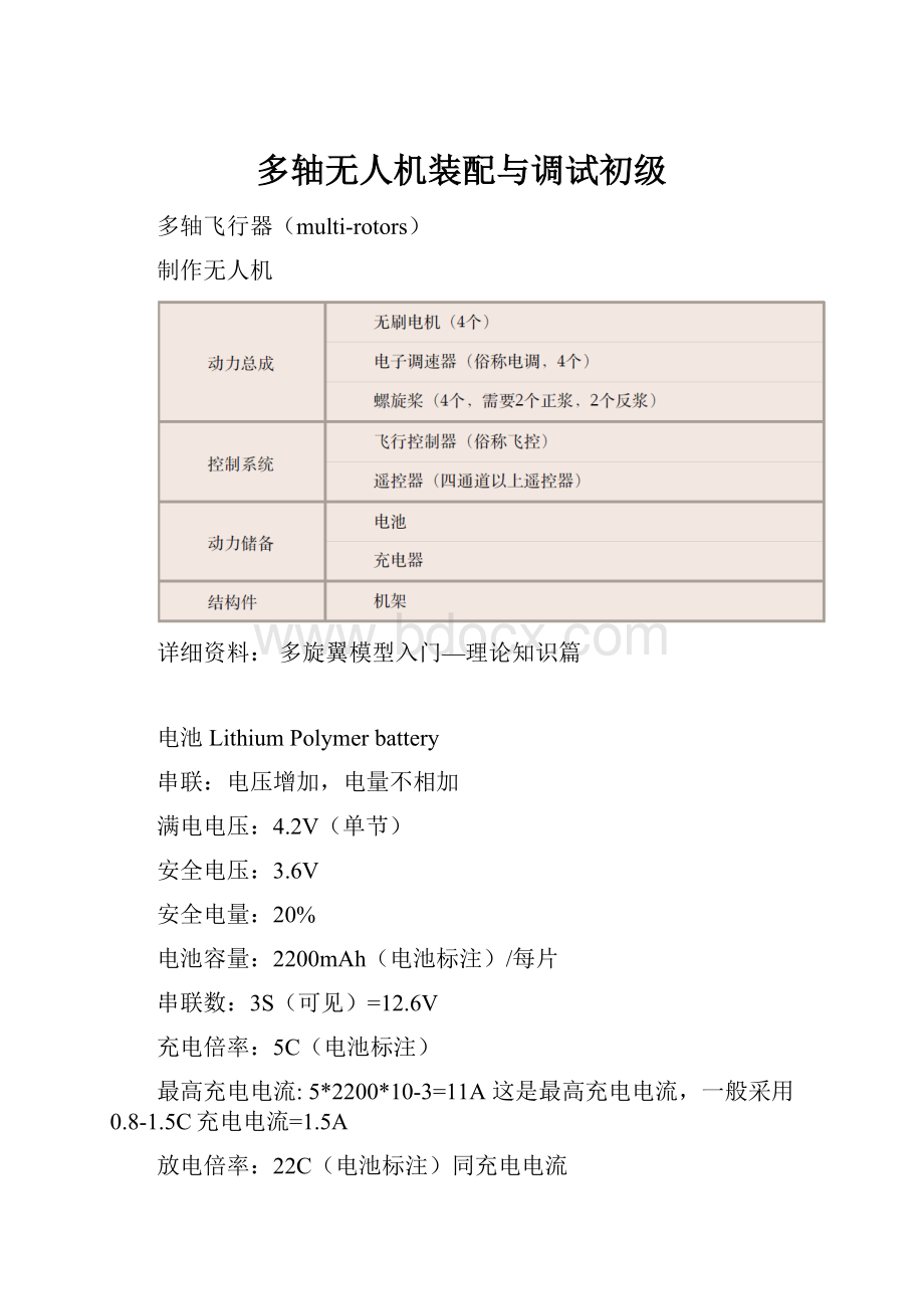 多轴无人机装配与调试初级Word格式文档下载.docx_第1页