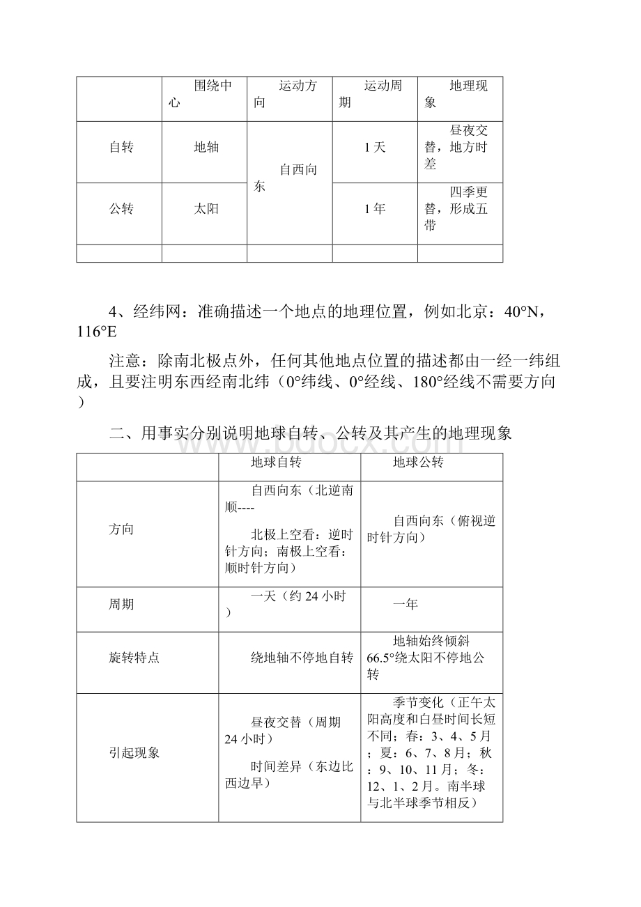 湘教版七年级地理上册知识点汇总Word文档下载推荐.docx_第3页