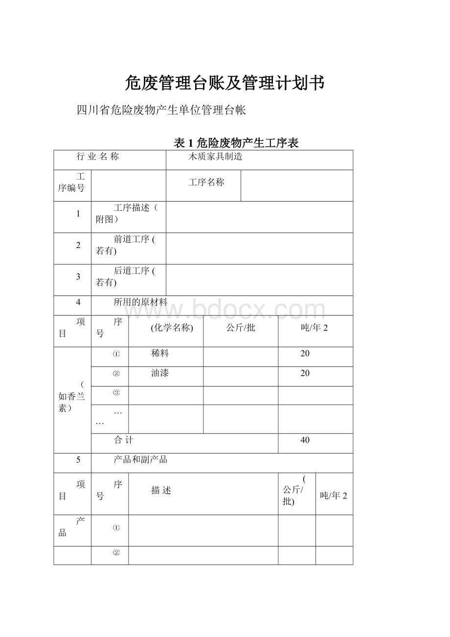 危废管理台账及管理计划书.docx_第1页