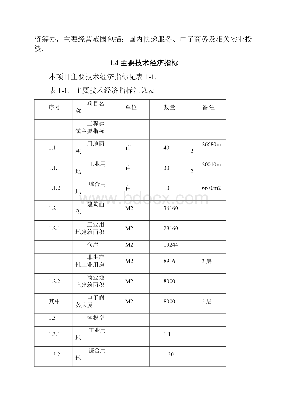 广昌莲乡电子商务园工程项目建设可行性研究报告Word下载.docx_第3页