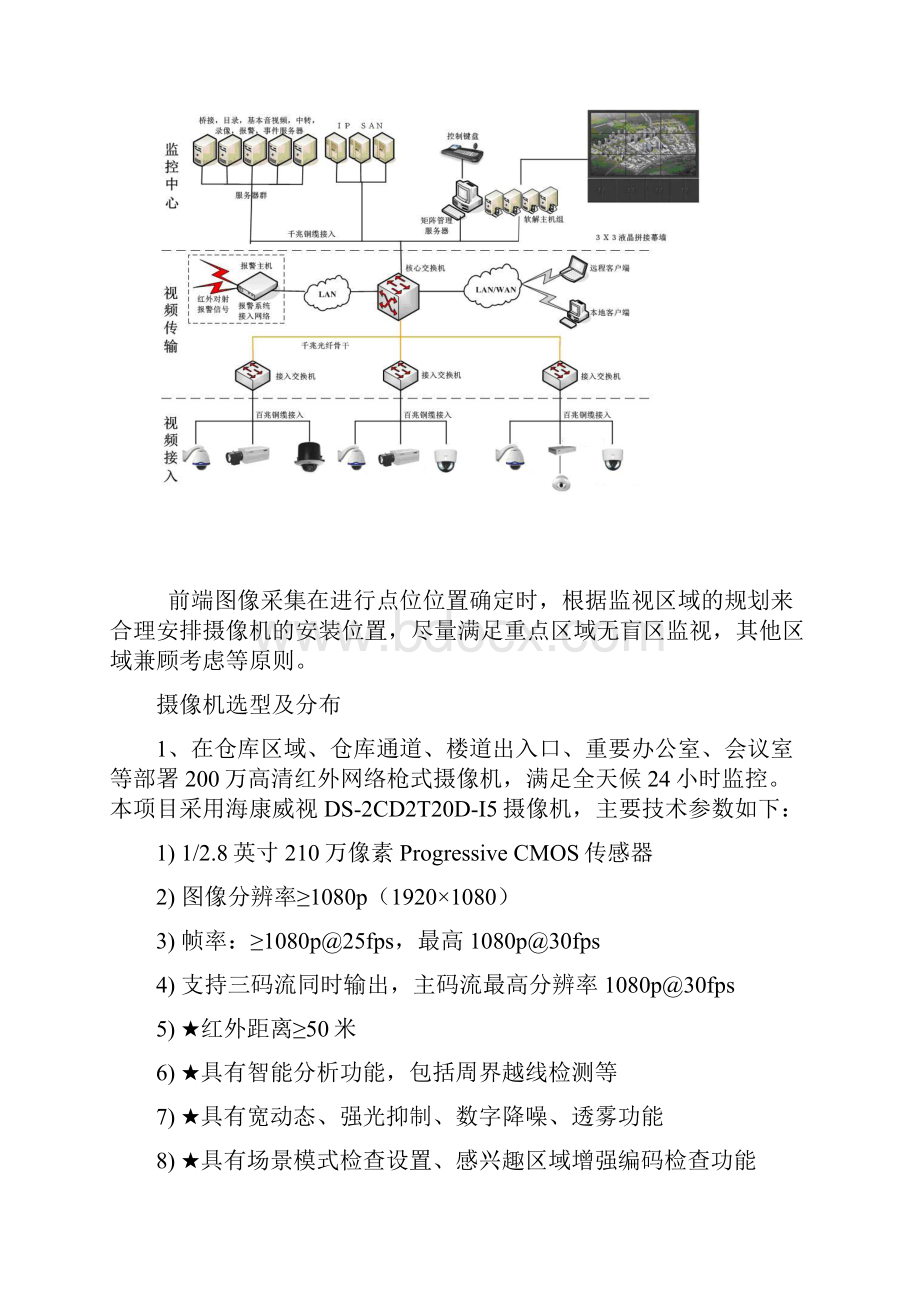 流仓库网络智能化监控系统设计说明剖析.docx_第3页