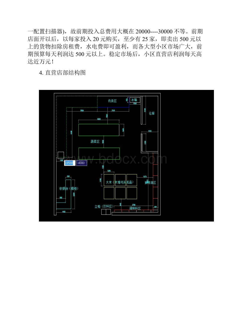 直营店模式整体运作方案设计.docx_第3页