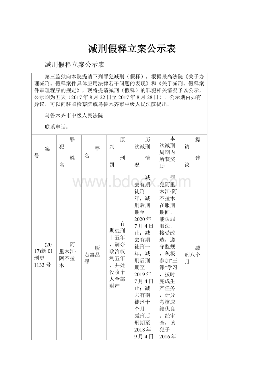 减刑假释立案公示表.docx