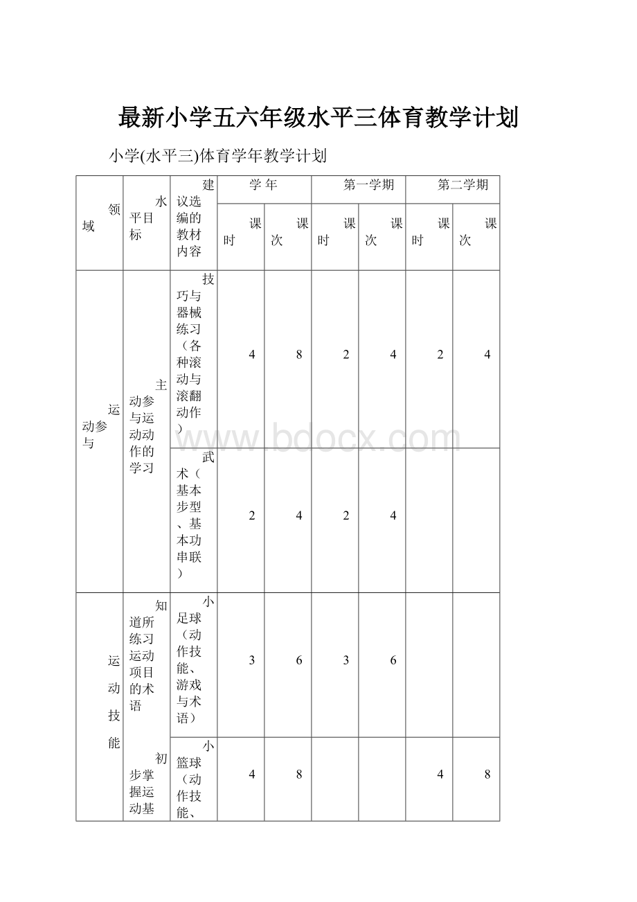 最新小学五六年级水平三体育教学计划文档格式.docx