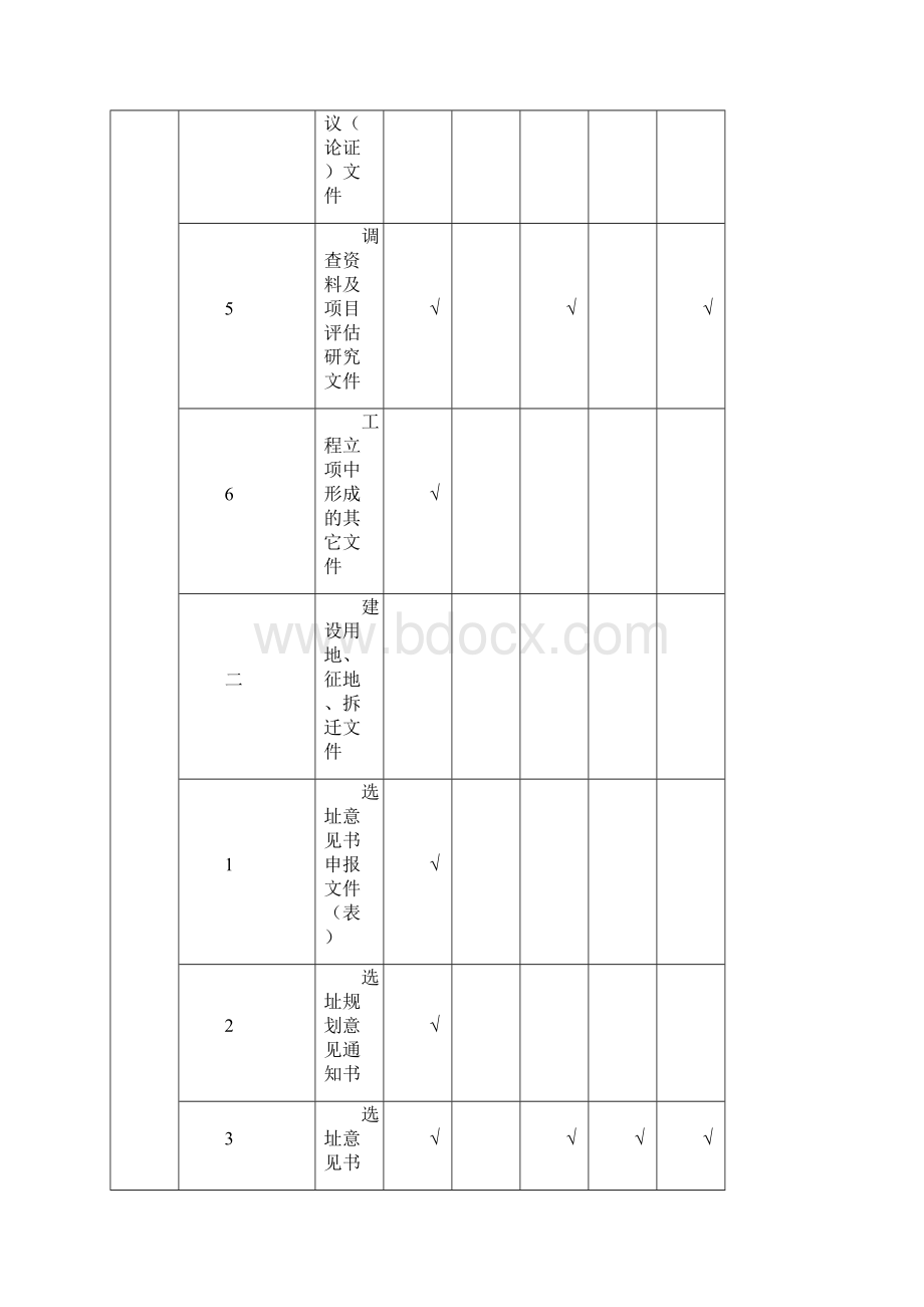 天津市静海县建筑工程文件归档内容附录B.docx_第2页