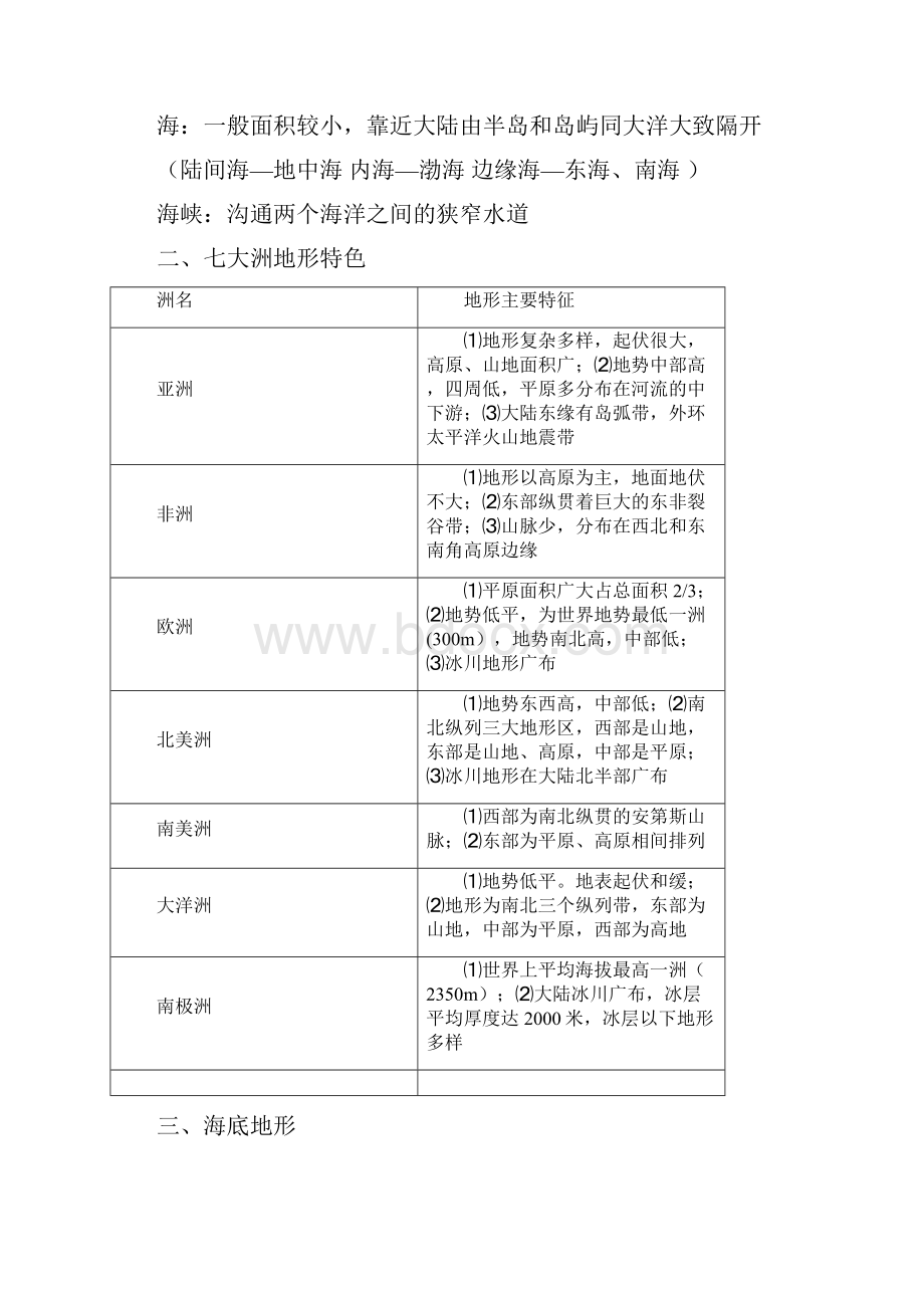 高三地理临考总结世界地理知识总结超详细.docx_第3页