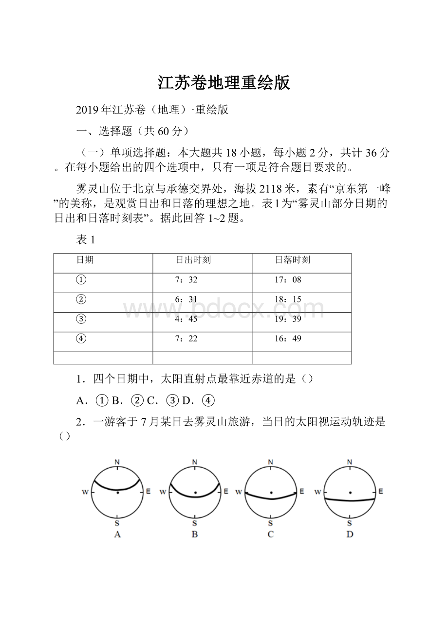 江苏卷地理重绘版Word下载.docx