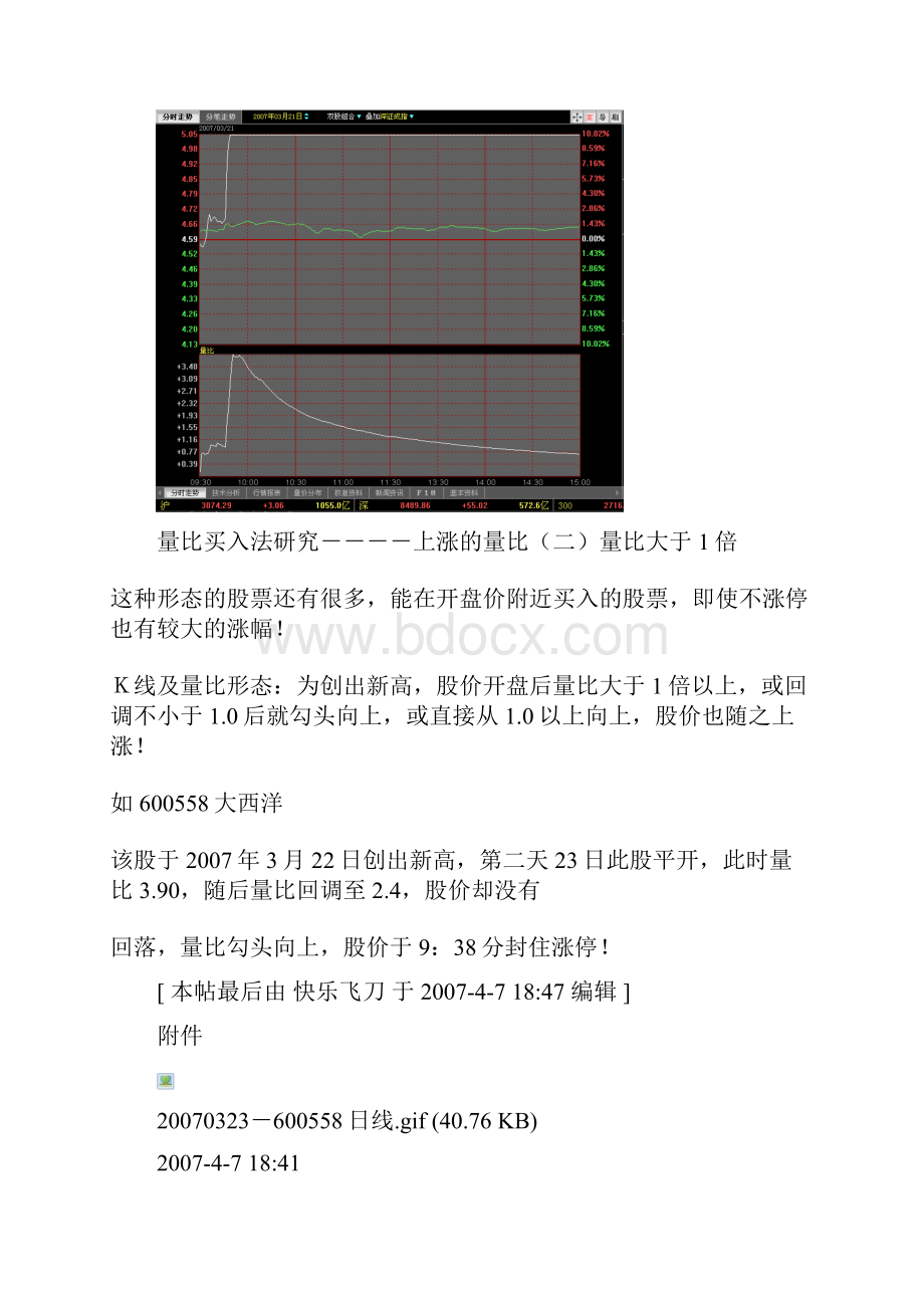 量比买入法研究.docx_第3页