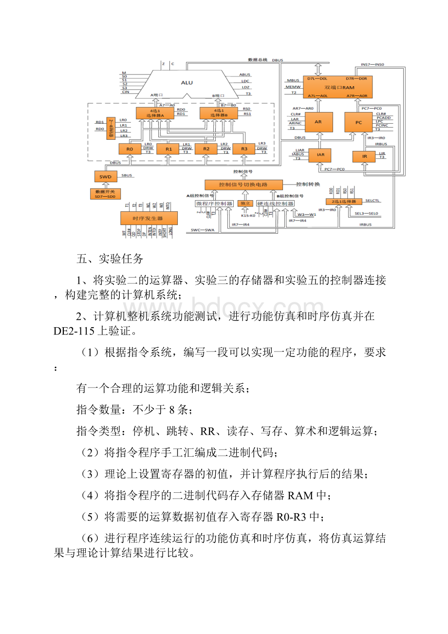 计算机组成原理模型机实验报告.docx_第2页