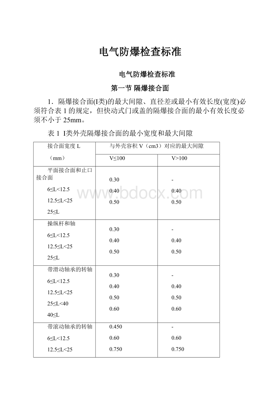 电气防爆检查标准Word文件下载.docx