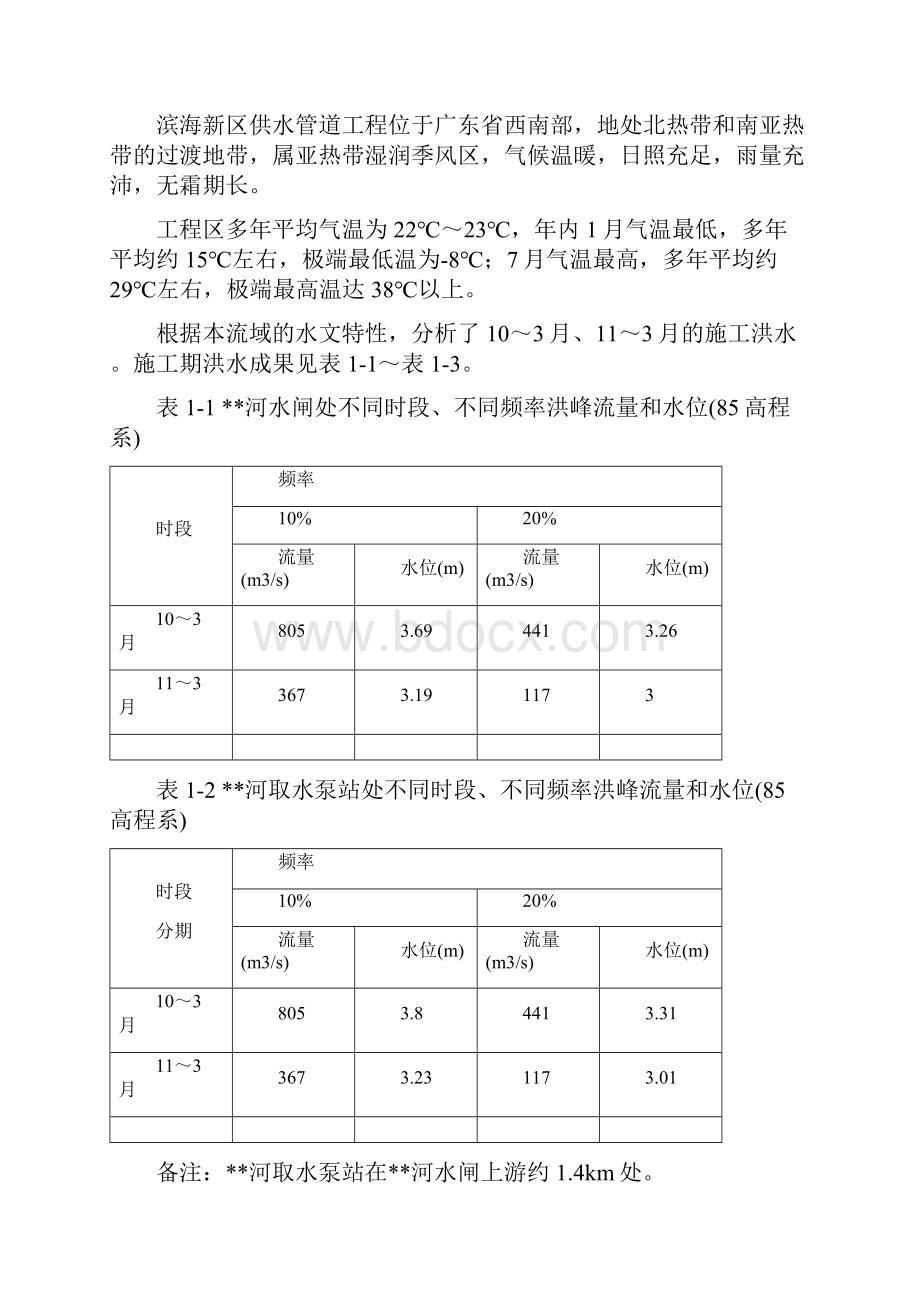 项目部防洪度汛方案.docx_第2页