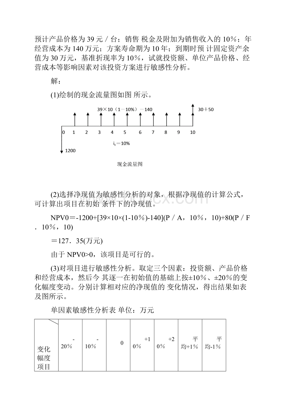 造价员考试资料汇编Word格式文档下载.docx_第2页