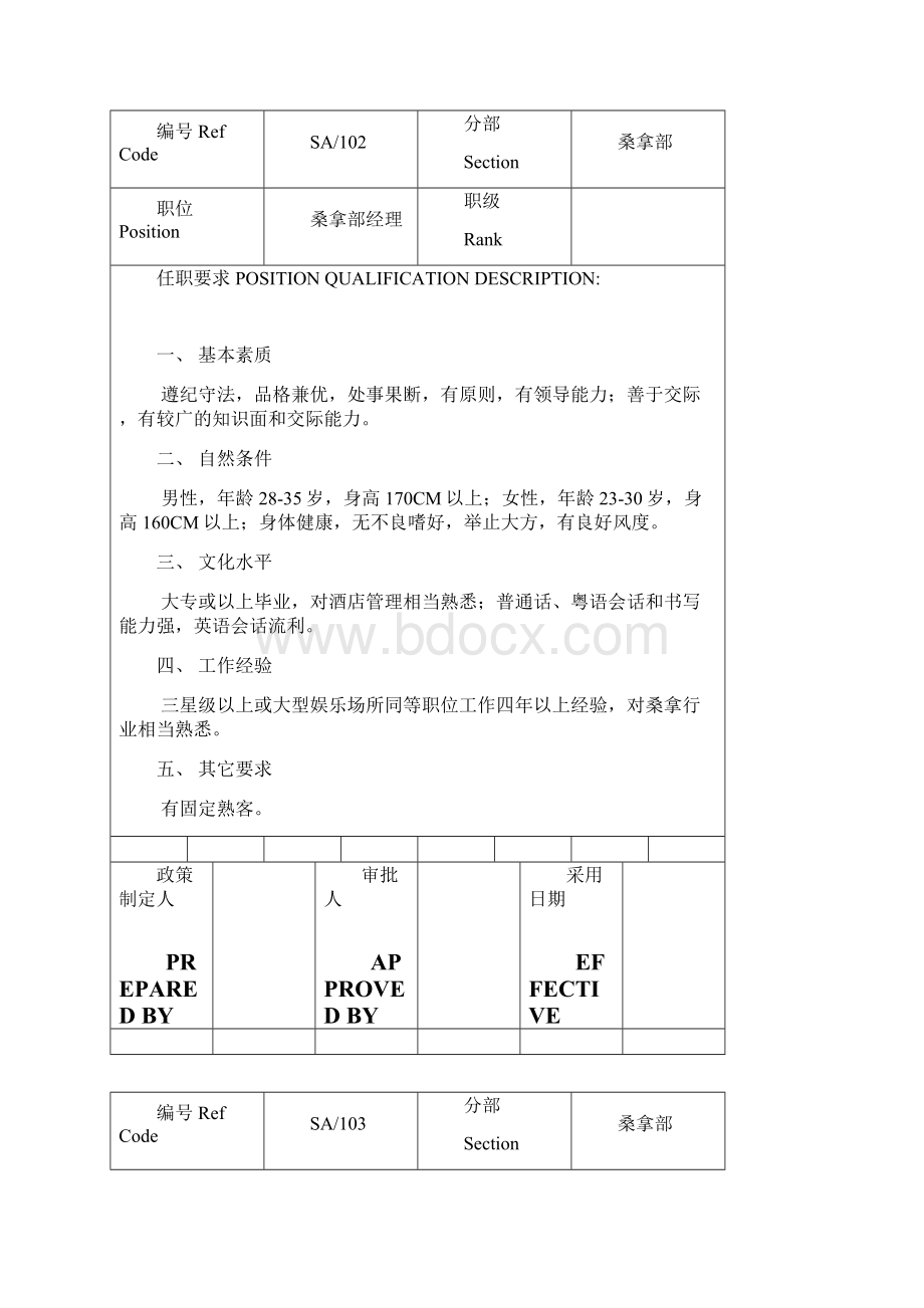 桑拿参考资料部职业素质标准.docx_第2页