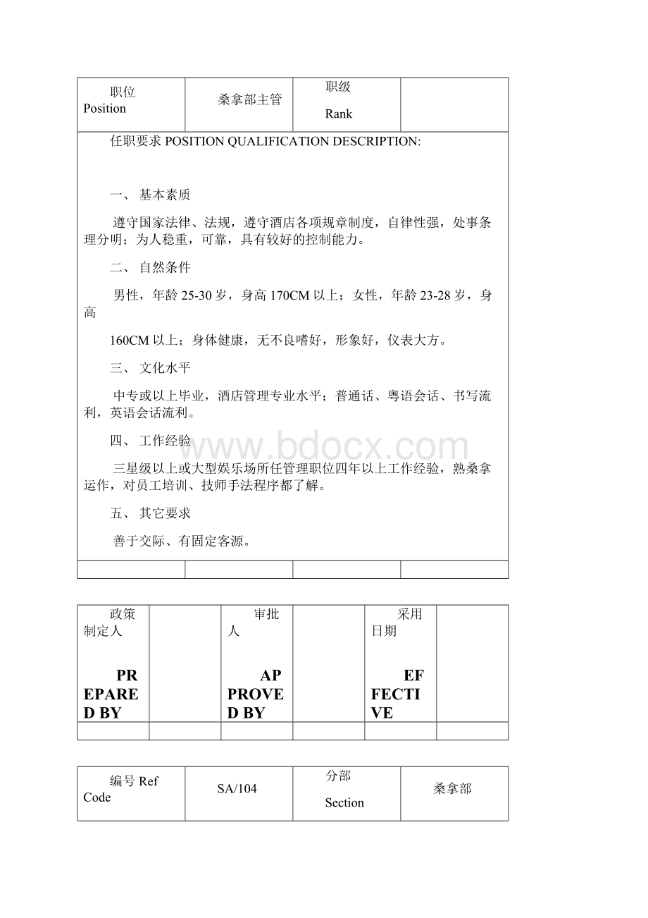 桑拿参考资料部职业素质标准.docx_第3页